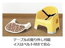 可愛いディズニーキャラがモチーフ