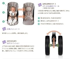 成長マモール・3Dサスペンション