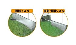 用途