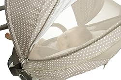 パラソル、日よけカバーにはUPF50+