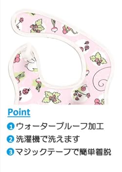 Point 1~3