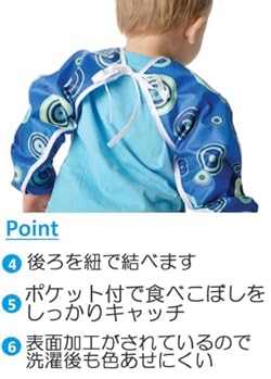 Point 4~6
