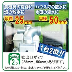 用途
