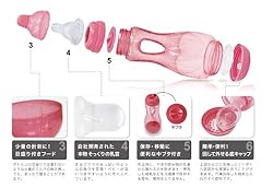 ディフラックス独自の機能的なシステムがたくさん! 
