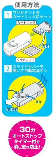 使用方法