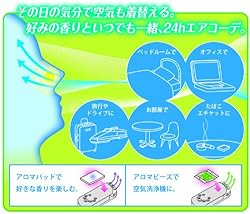 使用シーン