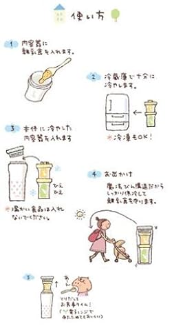 内容器は冷凍OK、電子レンジOK