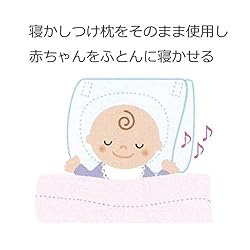 ステップ3