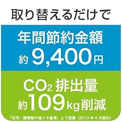 今までよりもさらに『エコ＆節約』にこだわったシリーズ