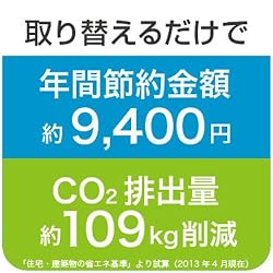 今までよりもさらに『エコ&節約』にこだわったシリーズ