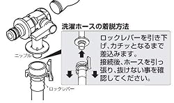 取り付けカンタン、スパナ1本でOK