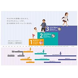 【育ち応援シューズラインナップ】