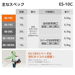 メンテナンス
