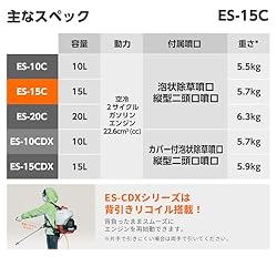 付属噴口
