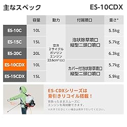 付属噴口