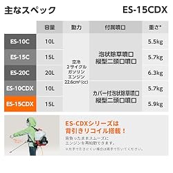付属噴口