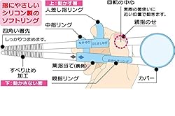リングは柔らかいシリコン製