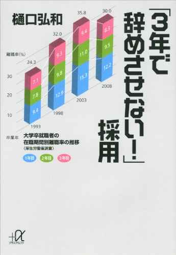 「3年で辞めさせない!」採用 (講談社+α文庫)