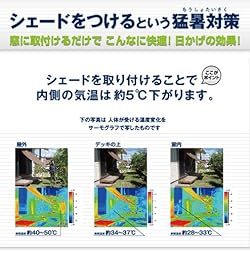 夏の暑い日ざしを防ぐ