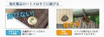 強度の高いハトメ