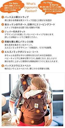 エルゴノミックポジションとは?
