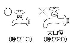 呼び13の水栓に適合