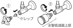 止水栓に取り付ける場合