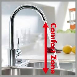 実用的なハイスパウト「ComfortZone」