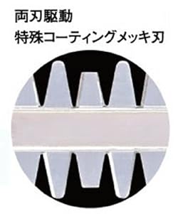 特殊コーティングメッキ刃