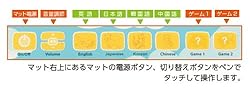 遊び方の説明2