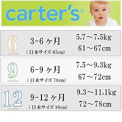 サイズチャート