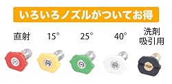 交換噴口ノズル