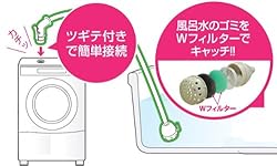 お風呂の残り水を洗濯機に