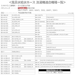 フィルターのお手入れ方法