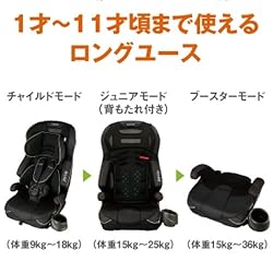 成長に合わせてカンタンに使えます