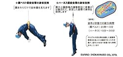 フルハーネスは安全帯の『世界標準』