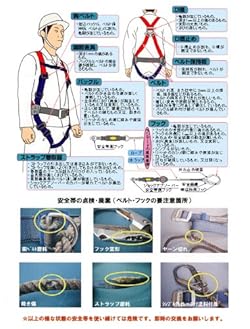 安全帯が『安全』であるために