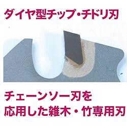 ダイヤ型チップ・チドリ刃