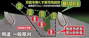 刃底を無くす新刃先設計