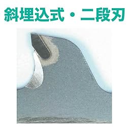 斜埋込式・二段刃