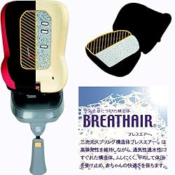ブレスエアー(R)をダブルで採用し通気性がアップ!