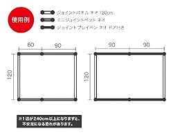 ベッド / プレイペンとの組み合わせサイズ表