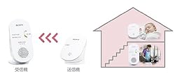 別の部屋にいても、声でしっかり確認 