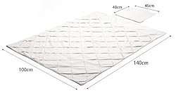 ノルウェー生まれのストッケからテキスタイル登場