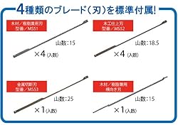 4種類のブレード（刃）が標準付属
