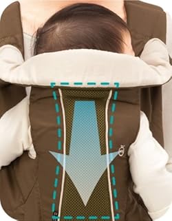 「ブリージングシステム」で快適