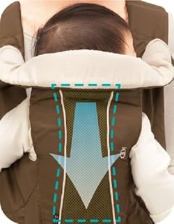 「ブリージングシステム」で快適