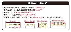 商品仕様1