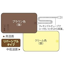 暖かさを選べるリバーシブルタイプ