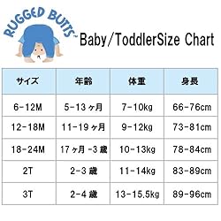 サイズチャート